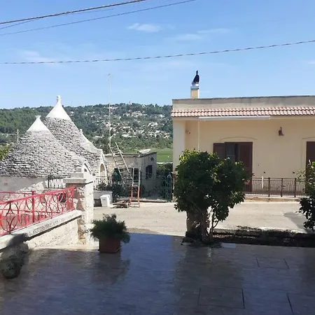 La Mia Dimora * Cocolicchio