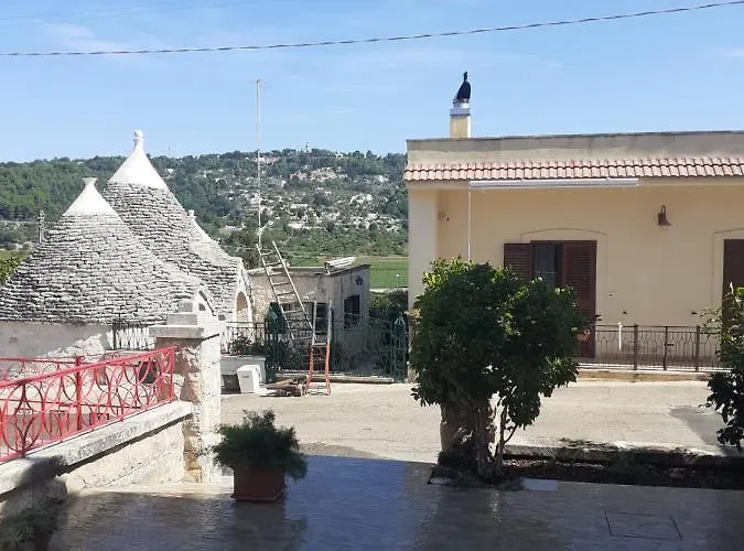 La Mia Dimora * Cocolicchio